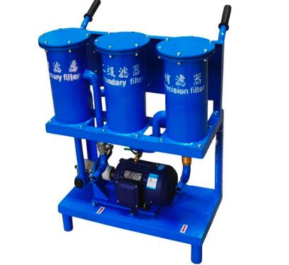 潤滑油過濾機(jī)的類型有哪些？